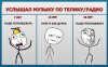 Смешные комиксы