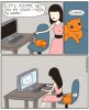 Кошки
