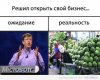 Ожидание и реальность