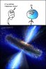Смешные комиксы