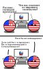 Смешные комиксы