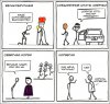 Карикатуры и комиксы