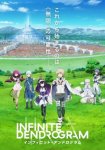 Бесконечный Дендрограм / Infinite Dendrogram (2020)